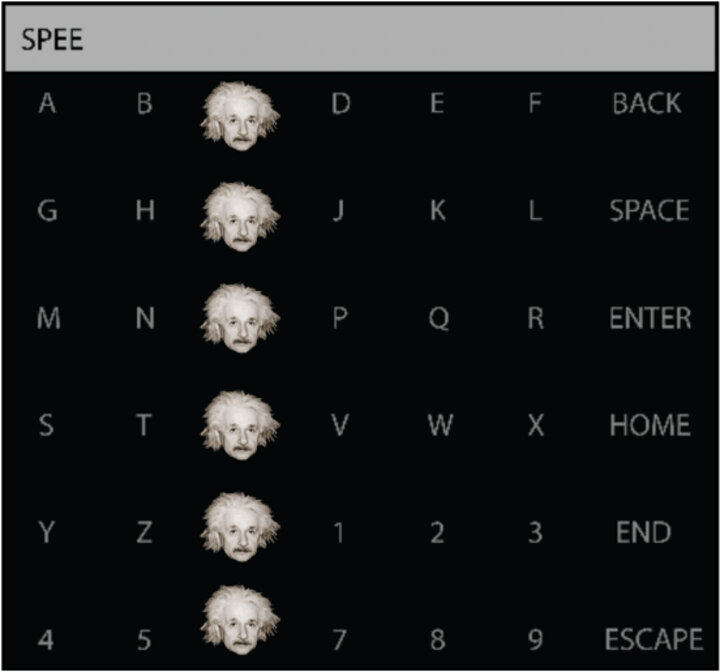 AAC visual display showing alphabet, numbers and frequently used keyboard keys